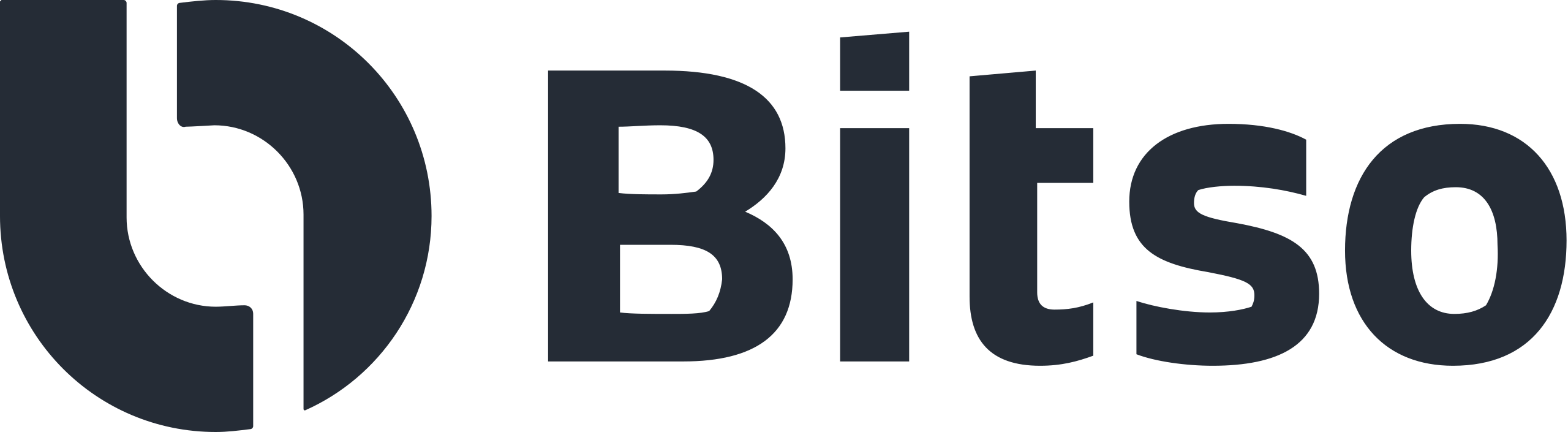Logo_Bitso Logo_Bitso