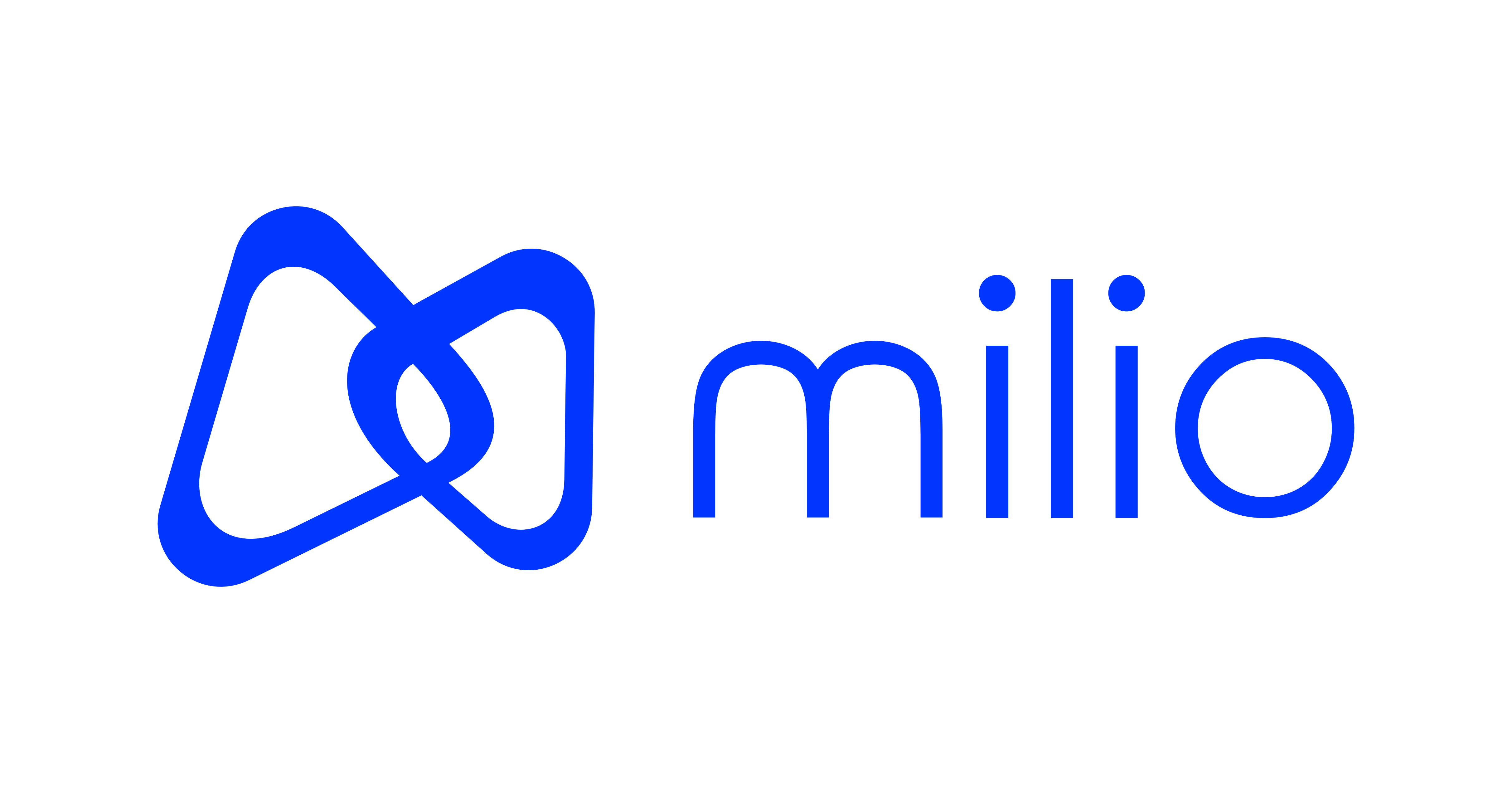 Oportu Colombia (Milio) Oportu Colombia (Milio)
