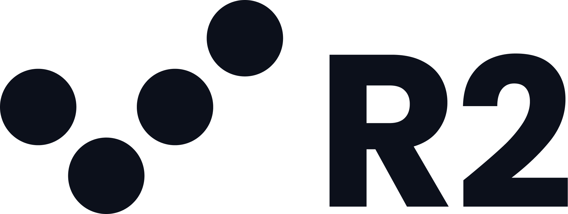 R2 Capital Colombia R2 Capital Colombia